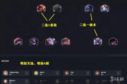 光之后裔小R开局攻略：新手别再瞎抽了！这份推图指南拿去抄